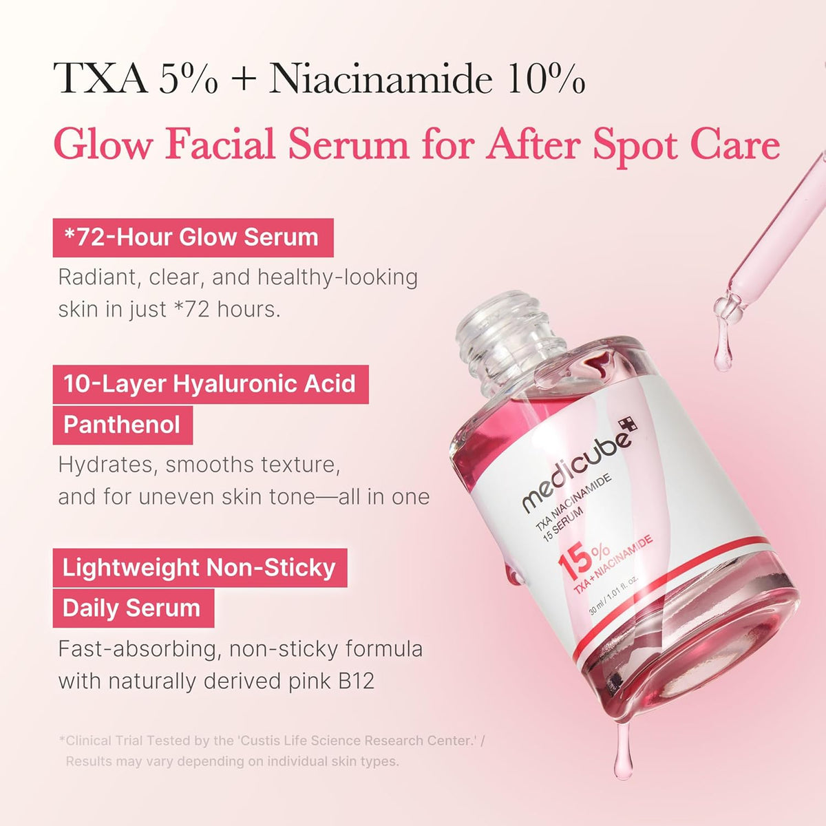 Medicube TXA Niacinamide 15 Serum – 30ml