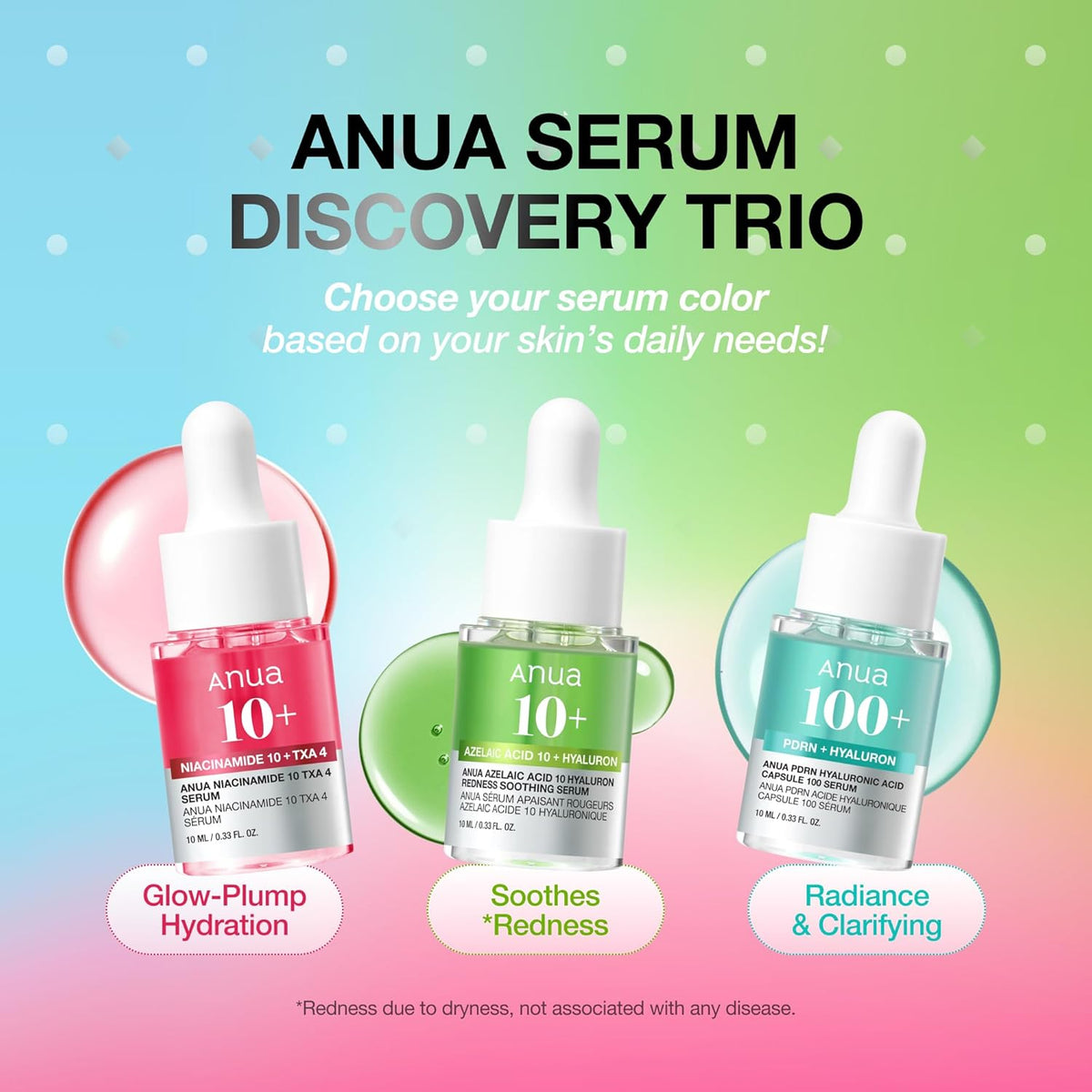 Anua Serum Discovery Trio   Hyaluronic Acid • PDRN • Azelaic Acid & TXA Niacinamide