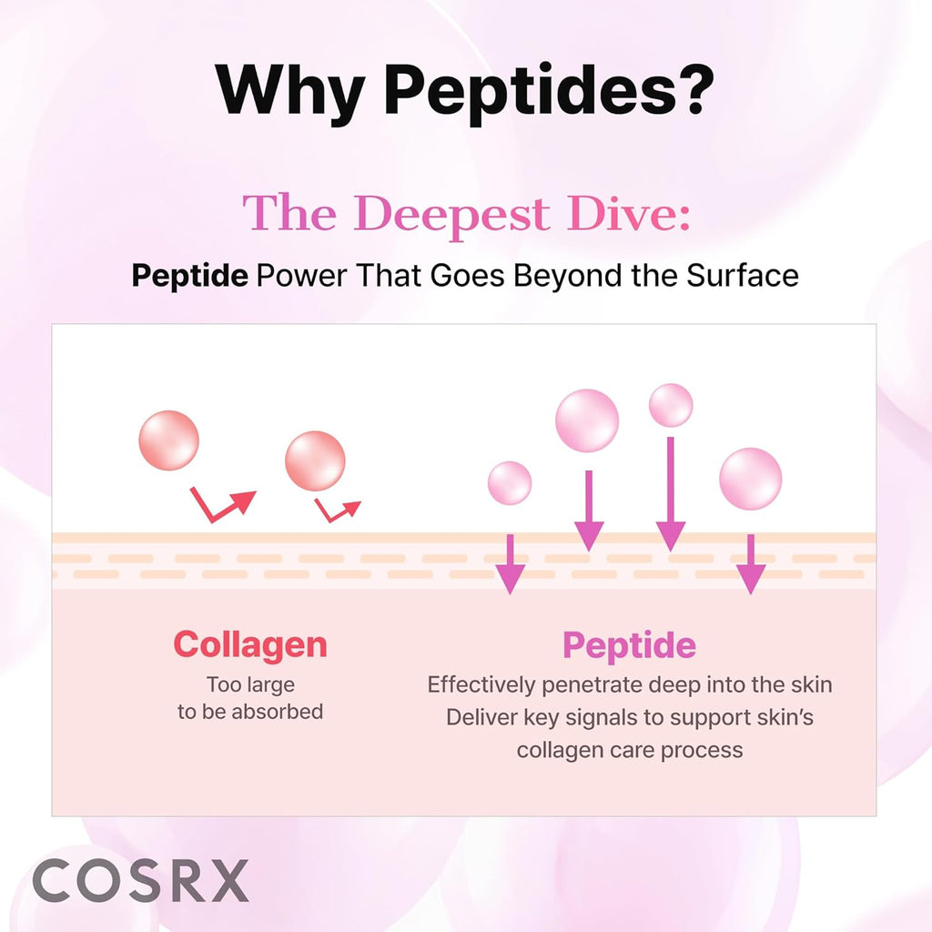 COSRX Pink Peptides Collagen Hydrogel Eye Patch