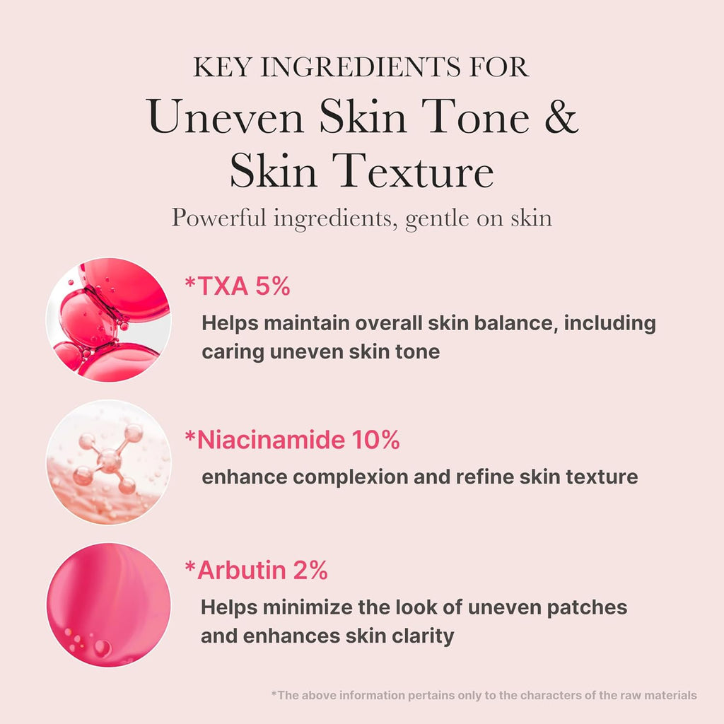 Medicube TXA Niacinamide 15 Serum – 30ml