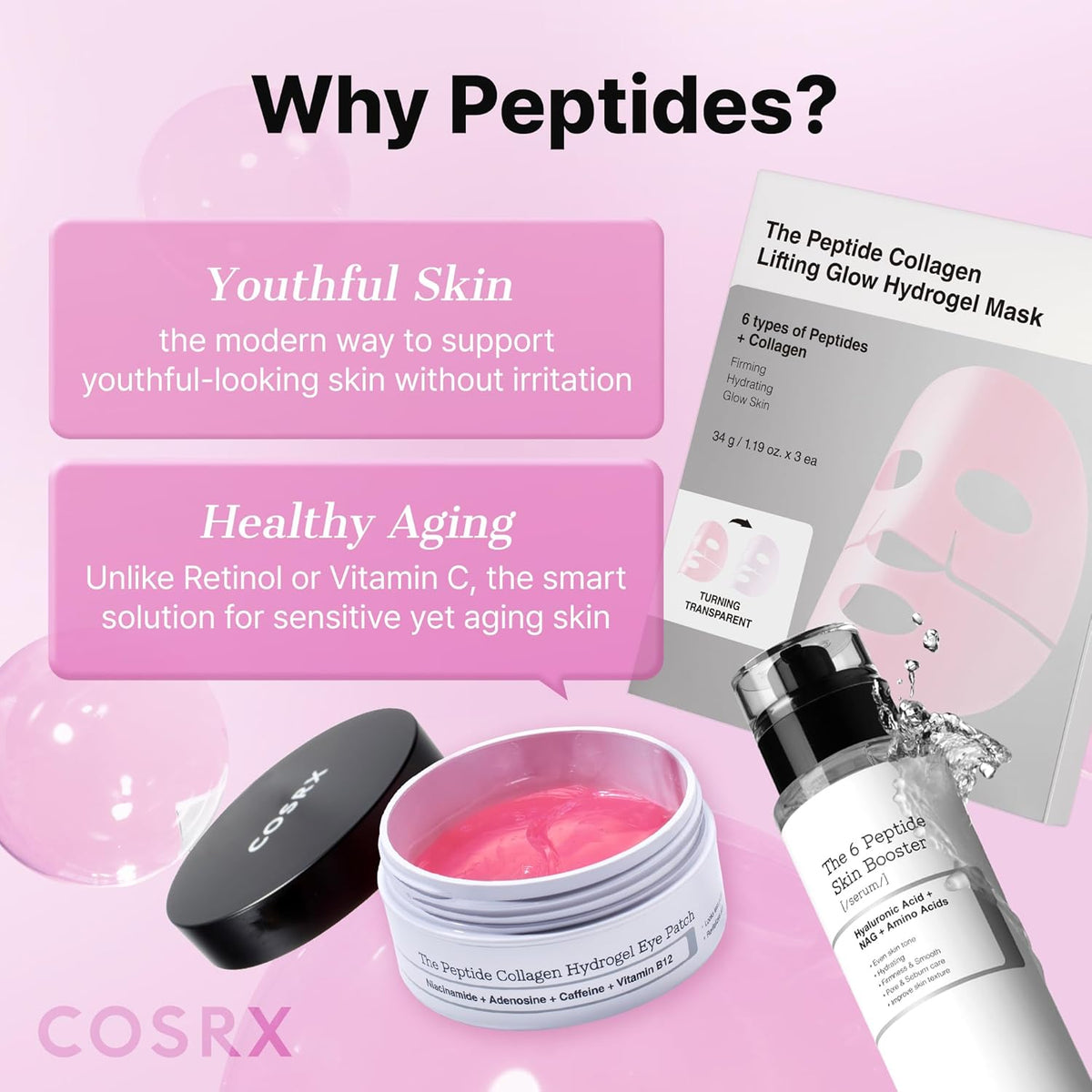 COSRX Pink Peptides Collagen Hydrogel Eye Patch