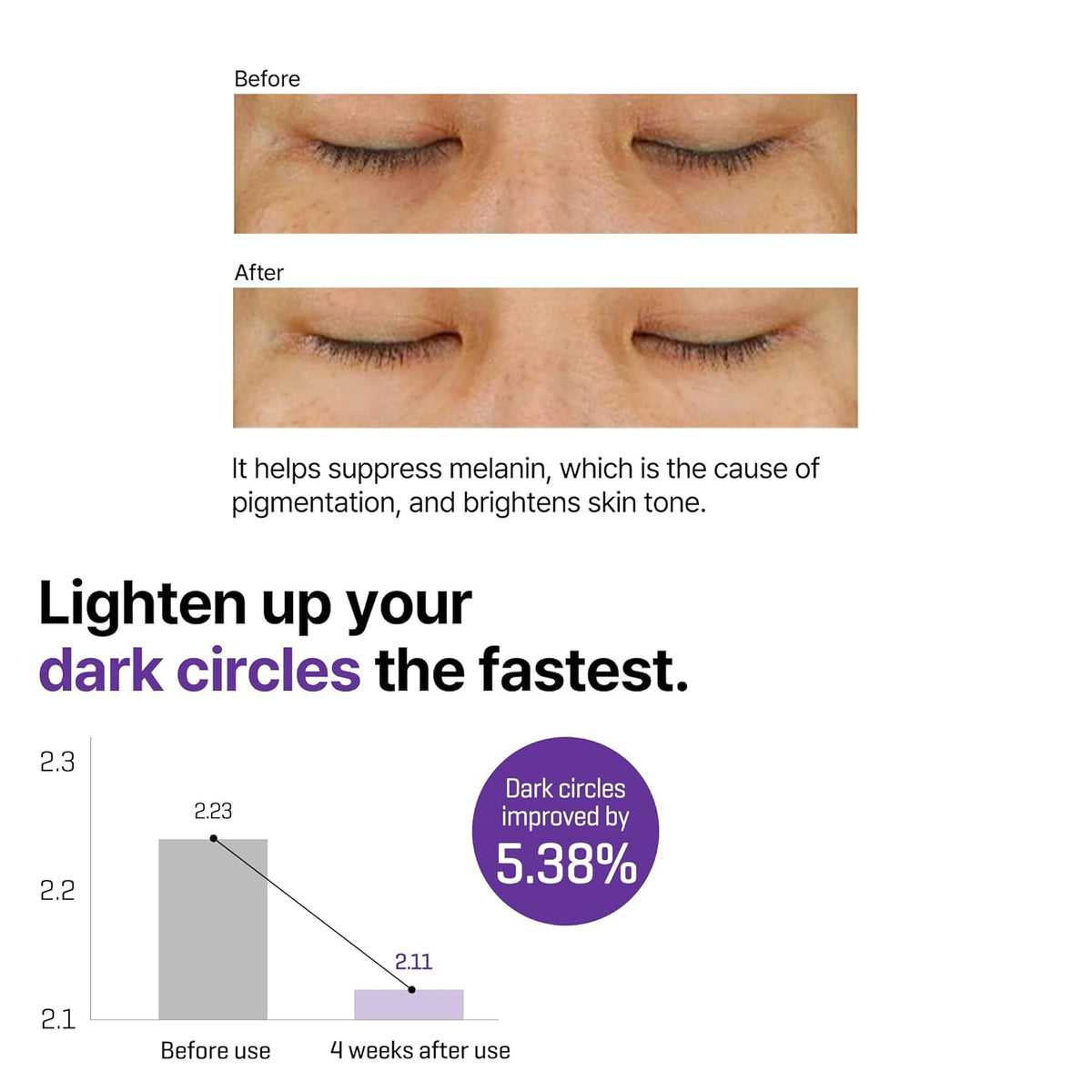 SOME BY MI Retinol Intense Reactivating Eye Cream – 30ml