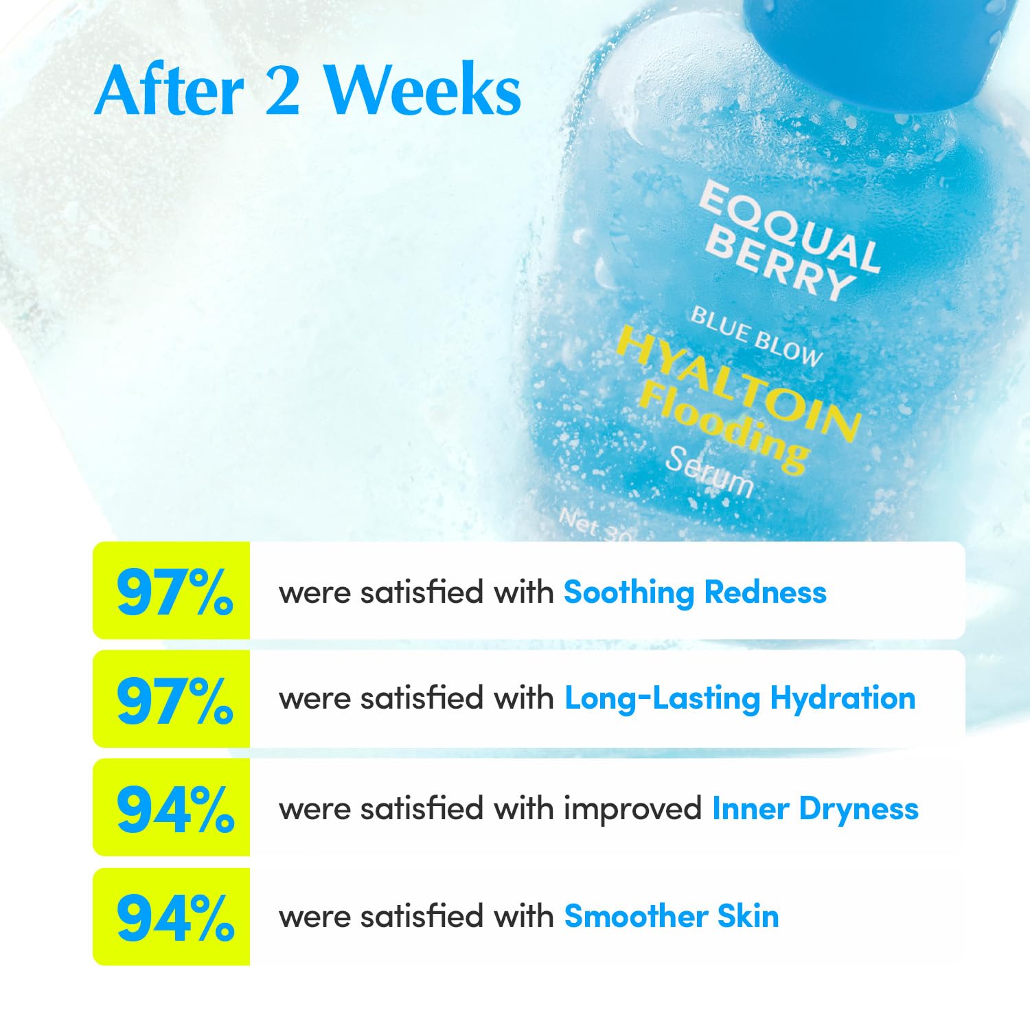 EQQUALBERRY Hyaltoin Flooding Smoothie Serum – 30ml