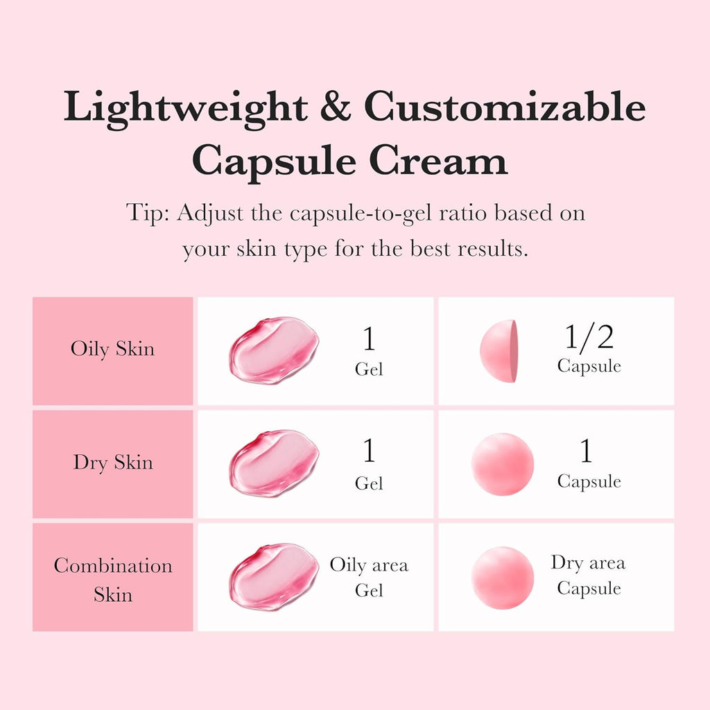 Medicube TXA + Niacinamide Capsule Cream – 55g