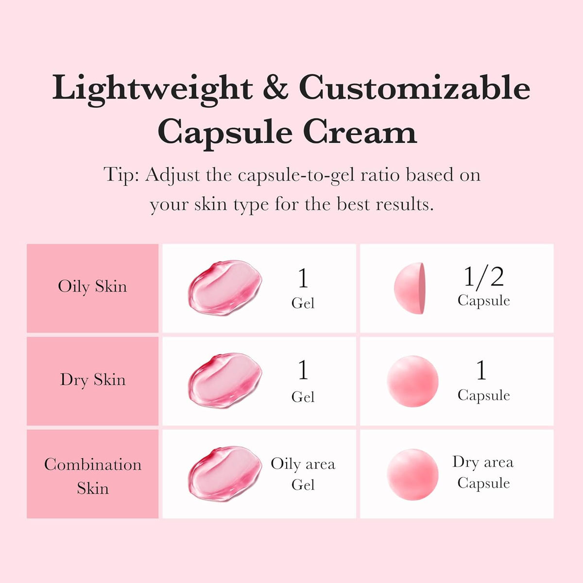 Medicube TXA + Niacinamide Capsule Cream – 55g