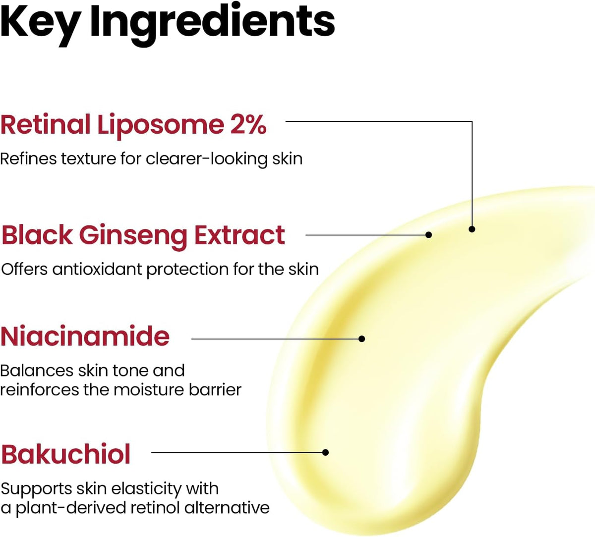 K-Secret Seoul 1988 Serum Retinal Liposome 2% + Black Ginseng – 30ml