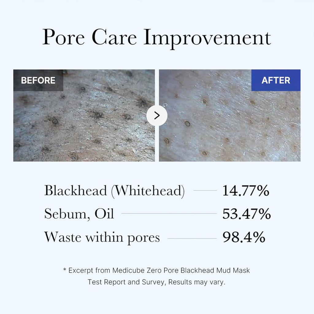medicube Zero Pore Blackhead Mud Mask – 100g