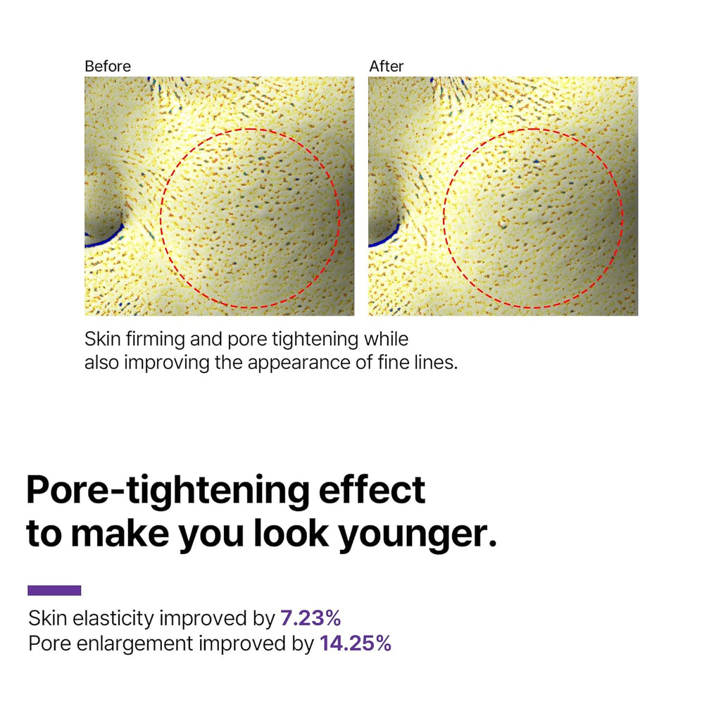 SOME BY MI Retinol Intense Reactivating Eye Cream – 30ml