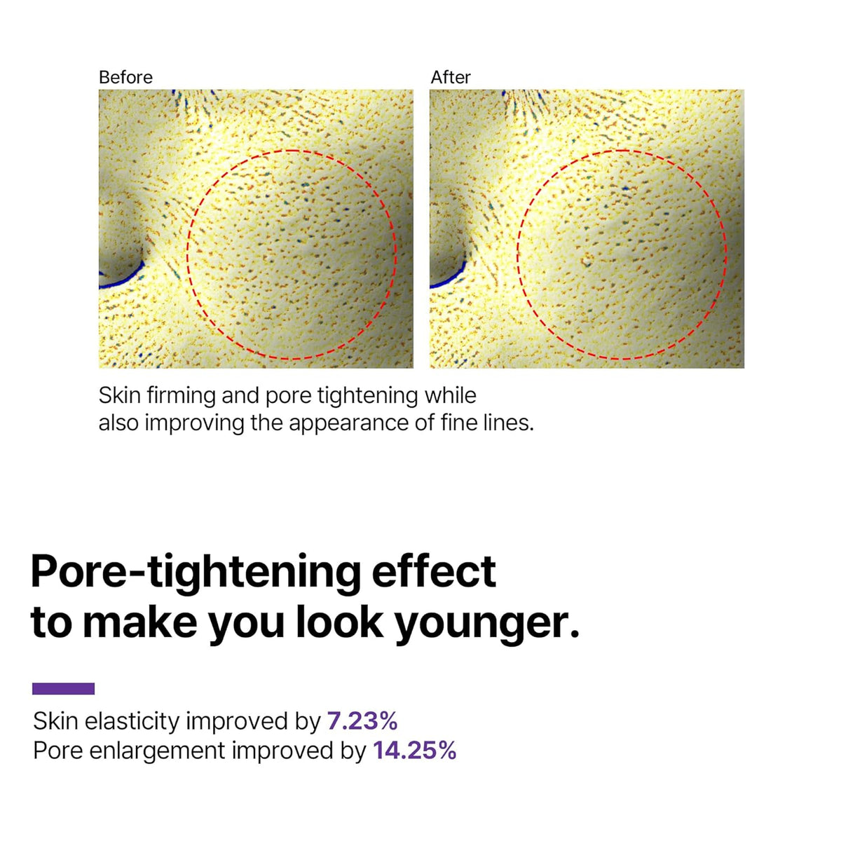 SOME BY MI Retinol Intense Reactivating Eye Cream – 30ml