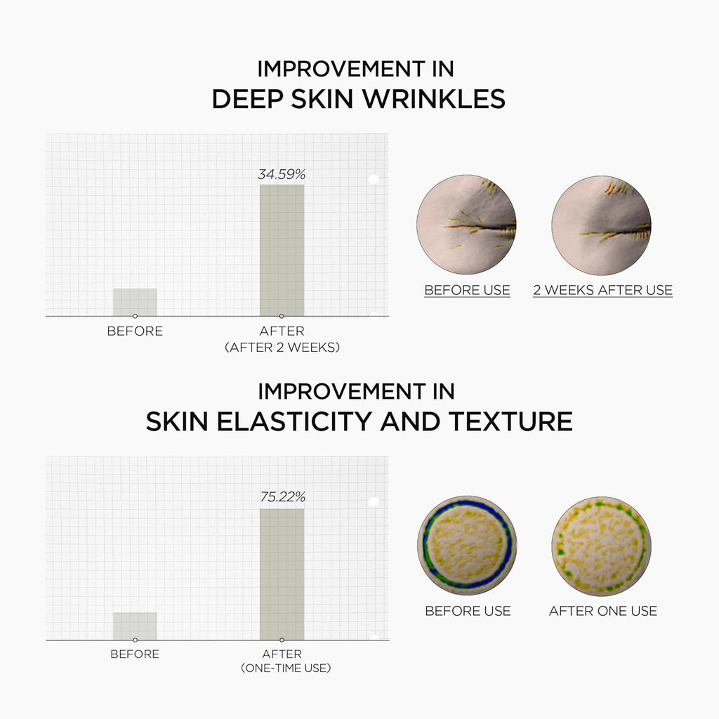 SKIN1004 Retinol 0.2% Boosting Shot Ampoule