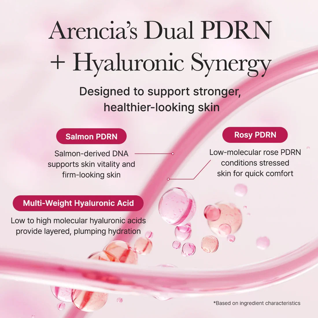 Arencia PDRN Booster Shot – 30ml