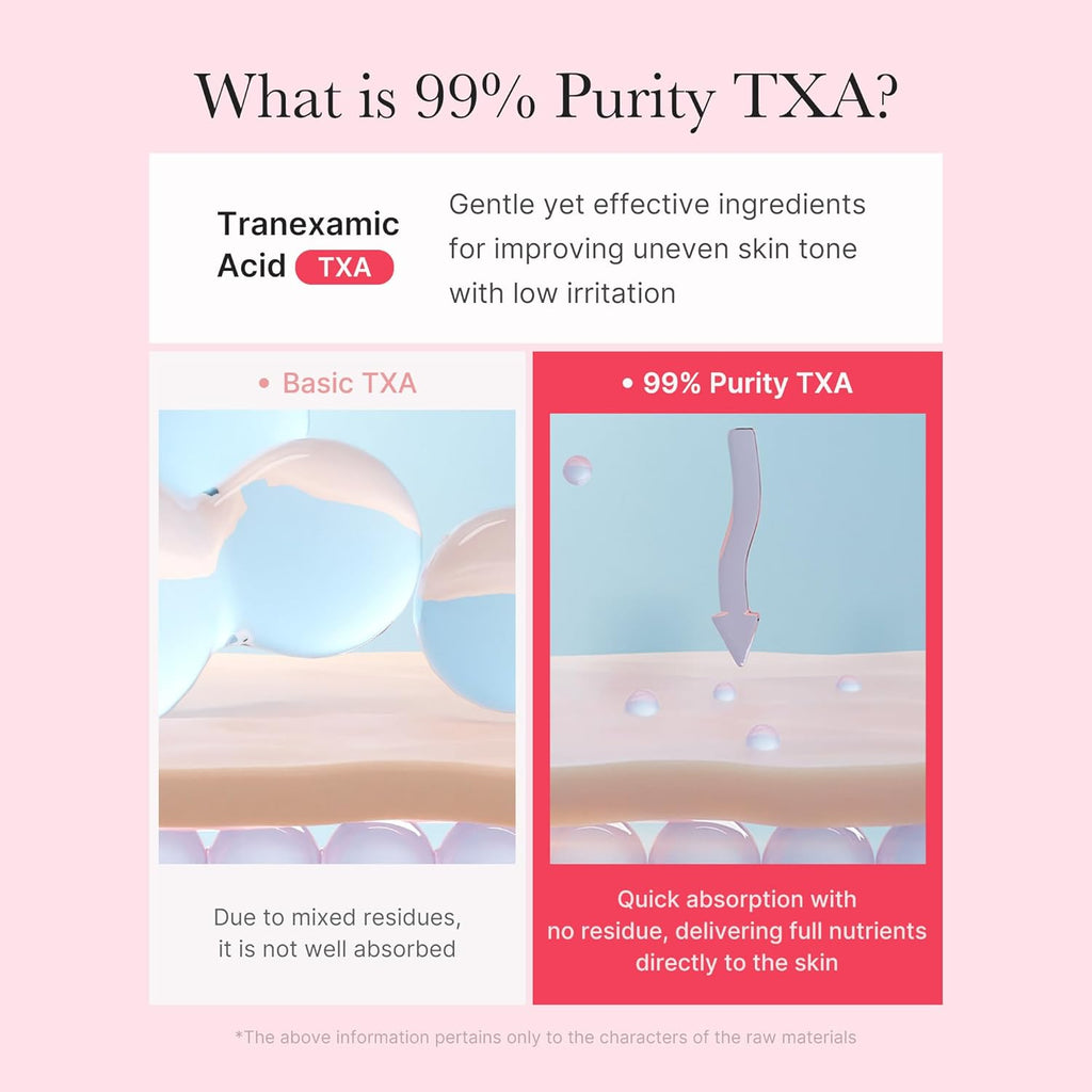 Medicube TXA + Niacinamide Capsule Cream – 55g