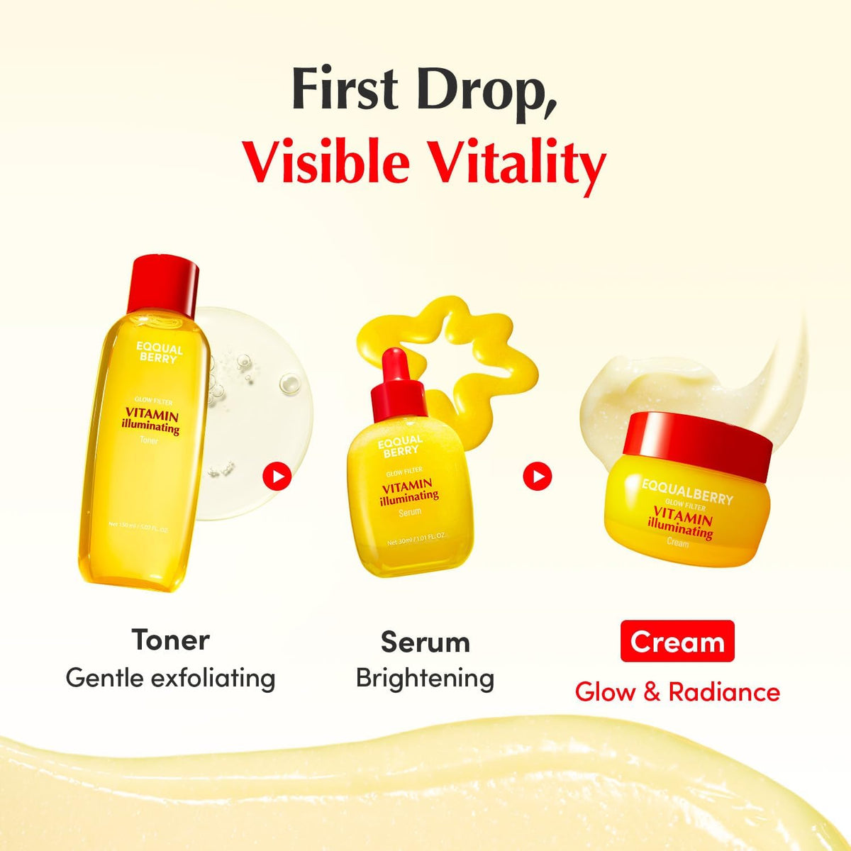 Eqqual Berry Glow Filter Vitamin Illuminating Cream – 50ml