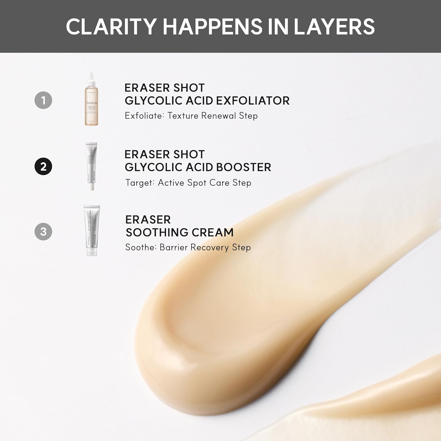 Arencia Eraser Shot Serum – Glycolic Acid Booster with AHA & BHA